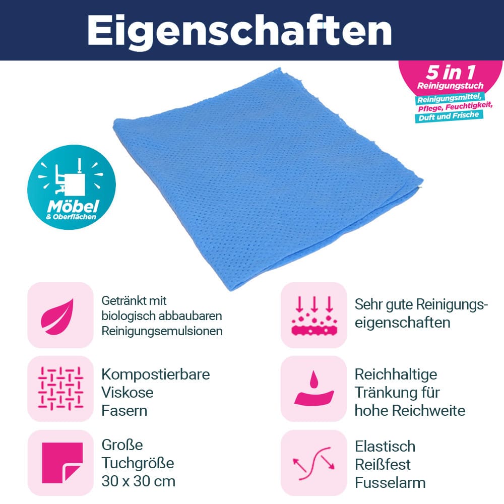 CleaningBox 5-in-1 Kompostierbare ReadyWipes Möbel & Oberflächen 50er Spenderbox Blau, 30x30 cm