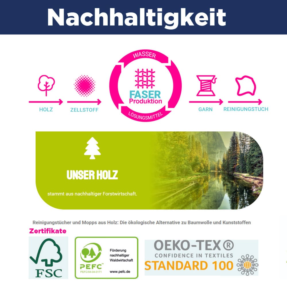 CleaningBox 5-in-1 Kompostierbare ReadyWipes Sanitär & Bad 50er Nachfüller Gelb, 30x30 cm (Kopie)